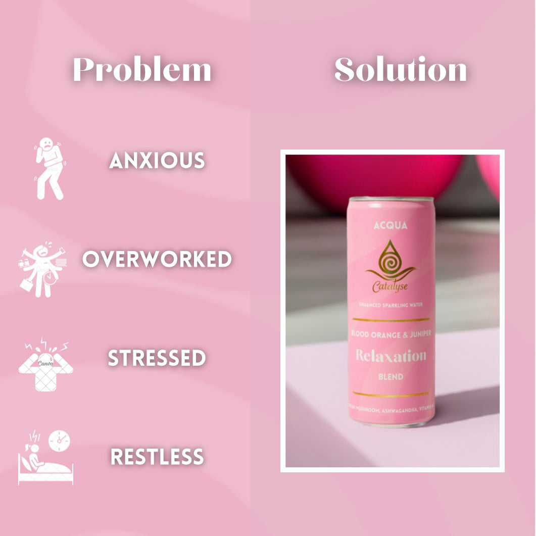 Catalyse Acqua - Sparkling Water to help unwind & clam 