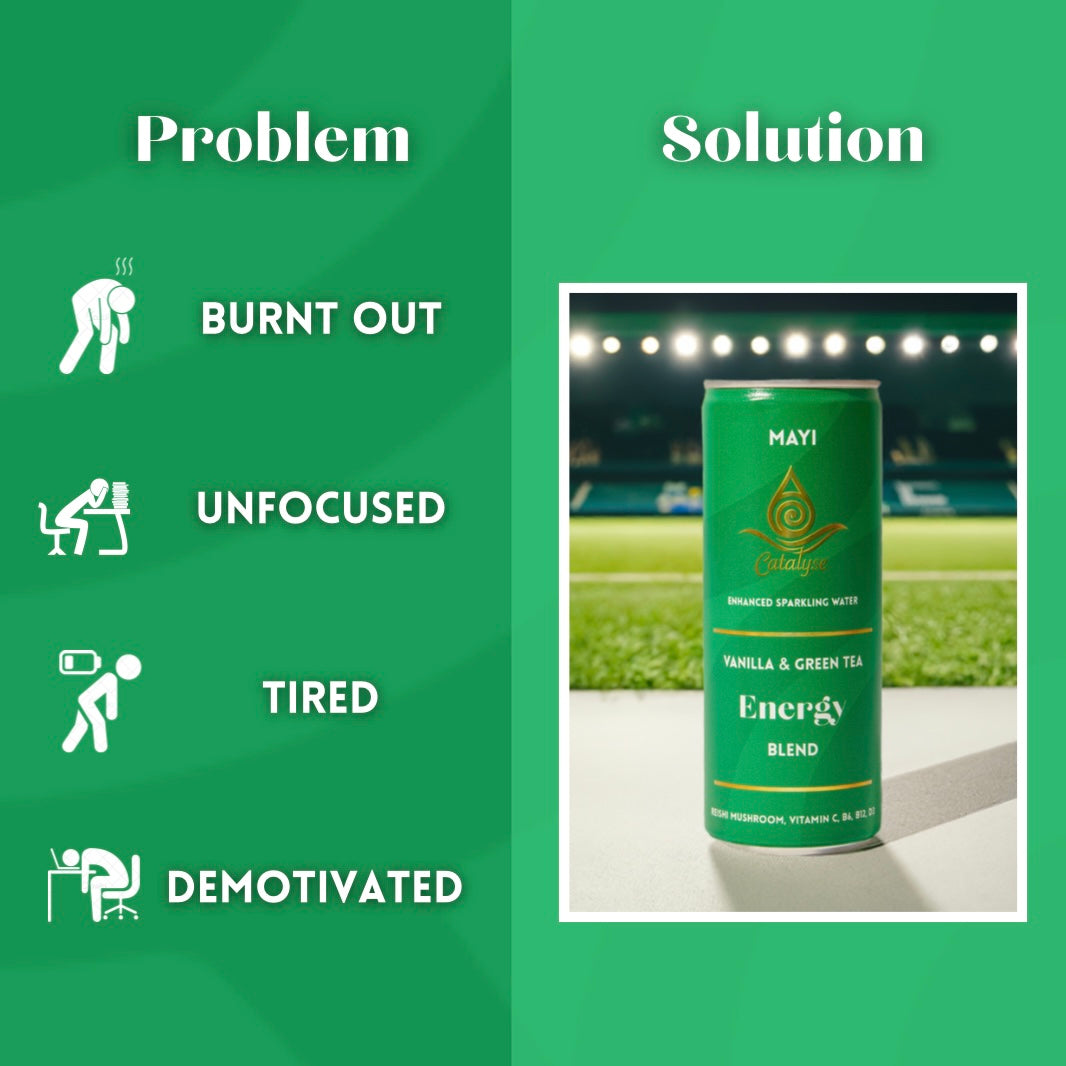 Catalyse Mayi - The Energy Blend - Natural Energy Drinks Help
